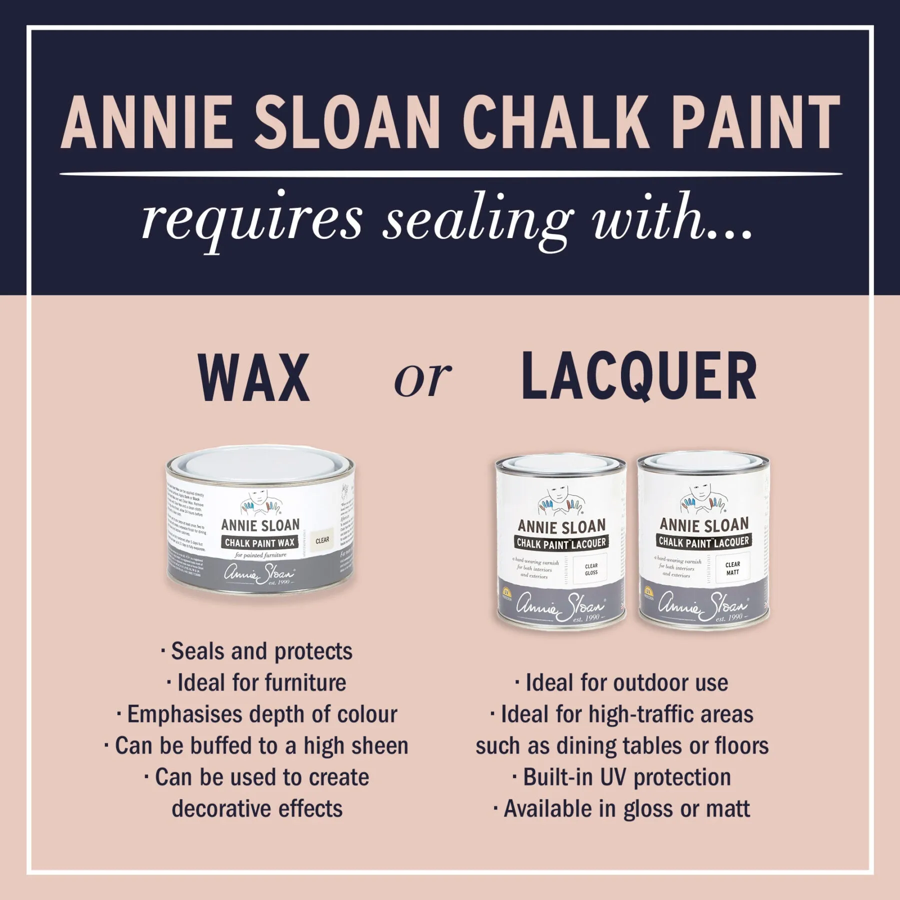 Burgundy Chalk Paint®