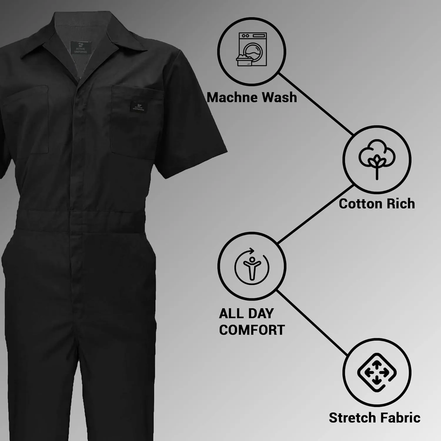 Coveralls Workwear Men Short Sleeve Coveralls
