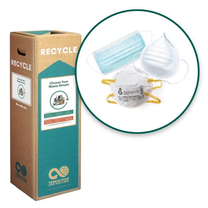 Masks - Zero Waste Box™